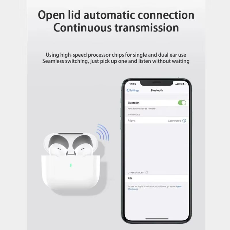 New Air Pro True Wireless Bluetooth Earphones Headphones HiFi Sound Latency ANC Noise Reduction Earbuds for IPhone Android - Image 2